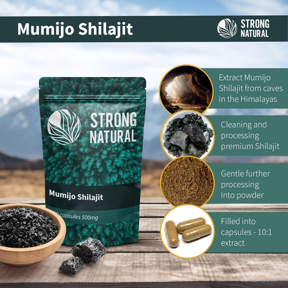 #Ashwaganda# - #Strong Natural#